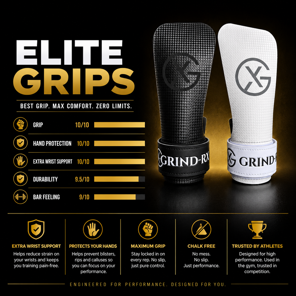 GRIND-RX Elite Grips (No Chalk)