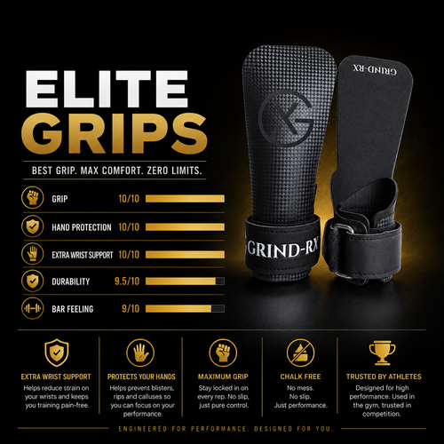GRIND-RX Elite Grips (No Chalk)